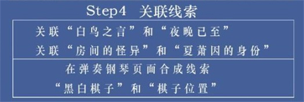世界之外人偶之匣解密攻略大全