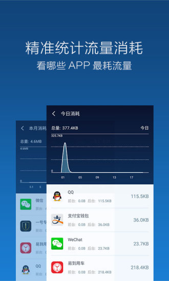 猎豹流量大师app下载