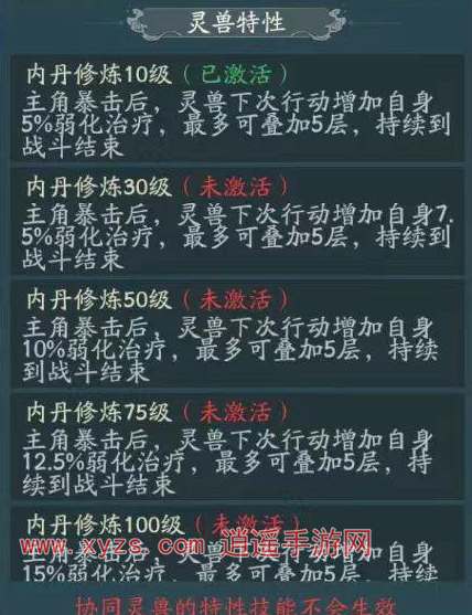 寻道大千灵兽内丹效果一览