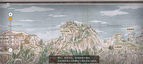 狼奔豕突2游戏攻略9