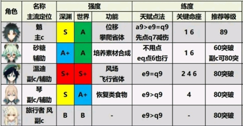 云原神官方正版