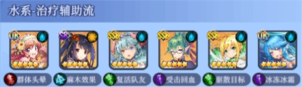 女神保卫战果盘版