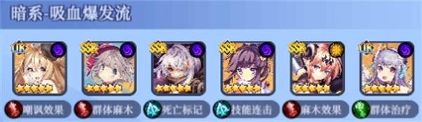 女神保卫战果盘版