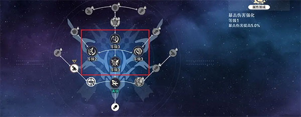 崩坏星穹铁道官方正版