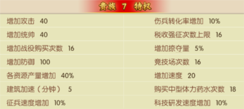 三国大领主2
