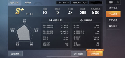 和平精英国际服体验服最新版本