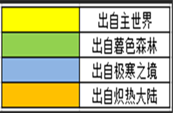 奶块九游版